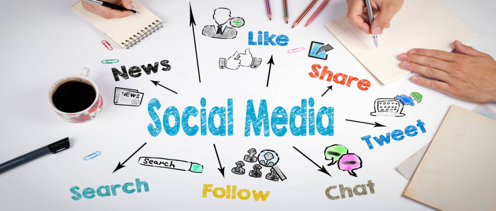 effective social media marketing